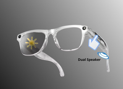 Gafas multifuncionales 8K con IA