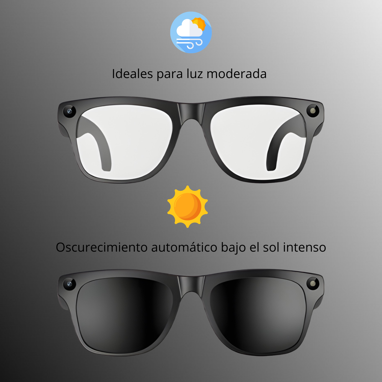 Gafas multifuncionales 8K con IA